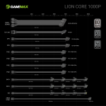 Lion Core 1000P Life Time Warranty - Image 11